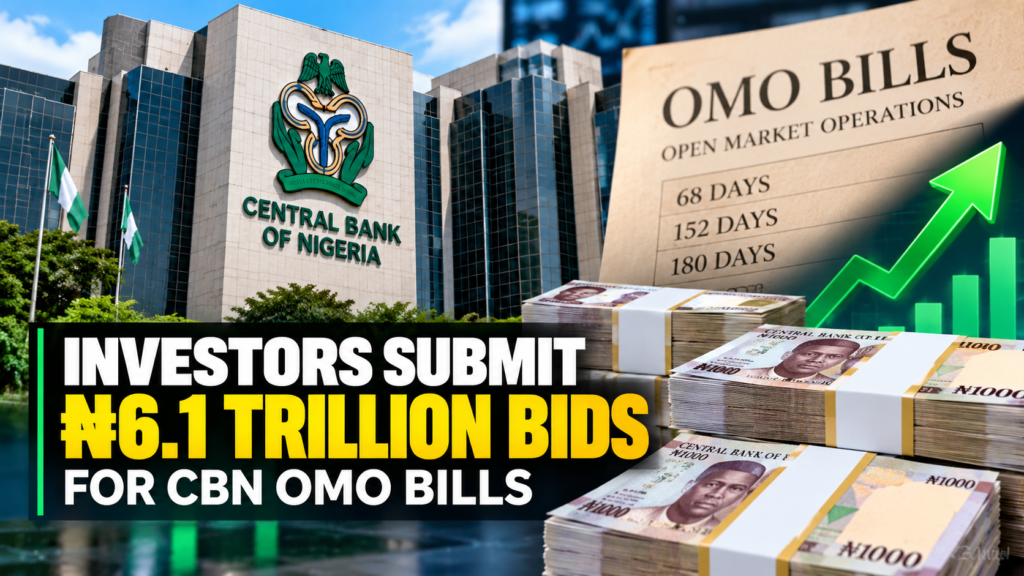 Investors submit ₦6.1 trillion bids for CBN OMO bills